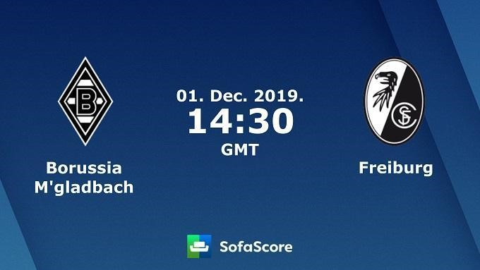 Soi keo nha cai B Monchengladbach vs Freiburg 1 12 2019 – VDQG Duc Bundesliga
