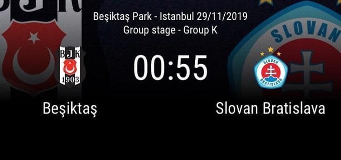 Soi kèo nhà cái Beşiktaş vs Slovan Bratislava, 29/11/2019 - UEFA Europa League