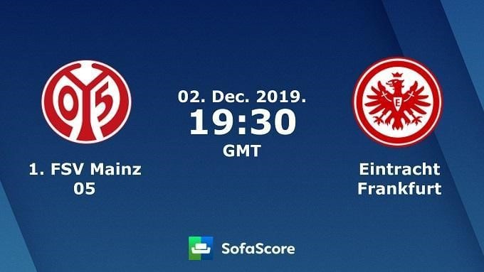 Soi keo nha cai Mainz 05 vs Eintracht Frankfurt 3 11 2019 – VDQG Duc Bundesliga