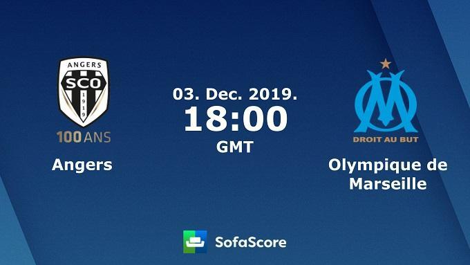 Soi keo nha cai Angers SCO vs Olympique Marseille 4 12 2019 – VDQG Phap Ligue 1