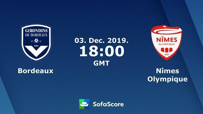 Soi keo nha cai Bordeaux vs Nimes 4 12 2019 – VDQG Phap Ligue 1