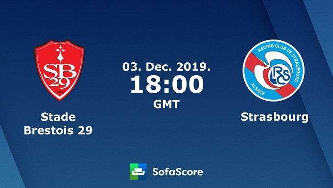 Soi keo nha cai Brest vs Strasbourg 4 12 2019 – VDQG Phap Ligue 1