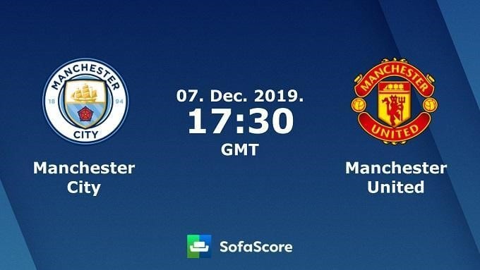 Soi kèo nhà cái Manchester City vs Manchester United, 8/12/2019 –Premier League