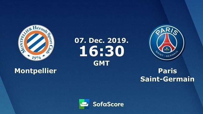 Soi keo nha cai Montpellier vs PSG 7 12 2019 – VDQG Phap Ligue 1
