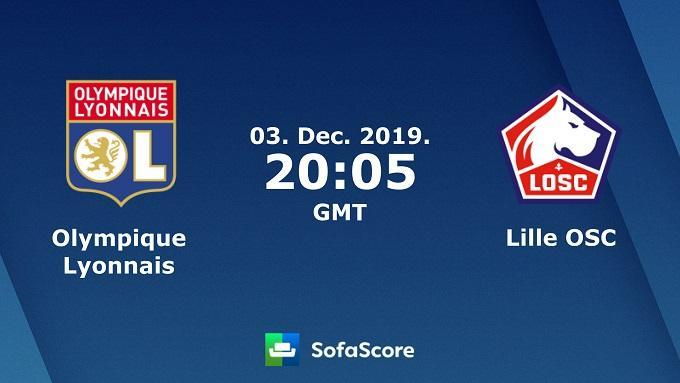 Soi keo nha cai Olympique Lyonnais vs Lille 4 12 2019 – VDQG Phap Ligue 1
