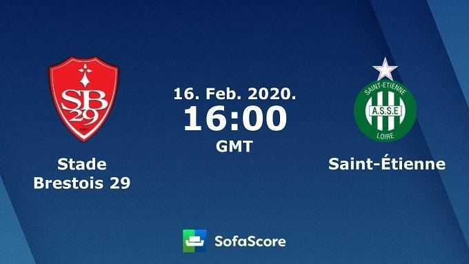 Soi keo nha cai Brest vs Saint-Etienne, 16/02/2020 – VDQG Phap (Ligue 1) 