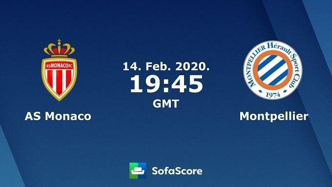 Soi keo nha cai Monaco vs Montpellier, 16/02/2020 – VDQG Phap (Ligue 1) 