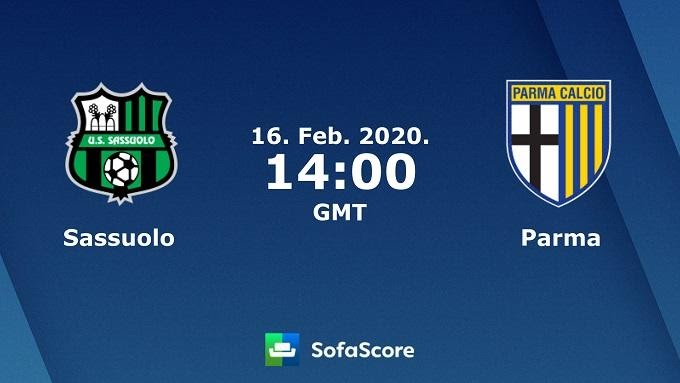 Soi keo nha cai Sassuolo vs Parma, 16/02/2020 – VDQG Y (Serie A) 