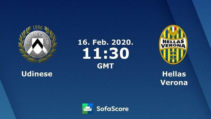 Soi keo nha cai Udinese vs Hellas Verona, 16/02/2020 – VDQG Y (Serie A) 
