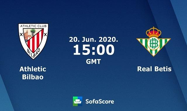 Soi keo nha cai Athletic Club vs Real Betis, 20/6/2020 – VDQG Tay Ban Nha