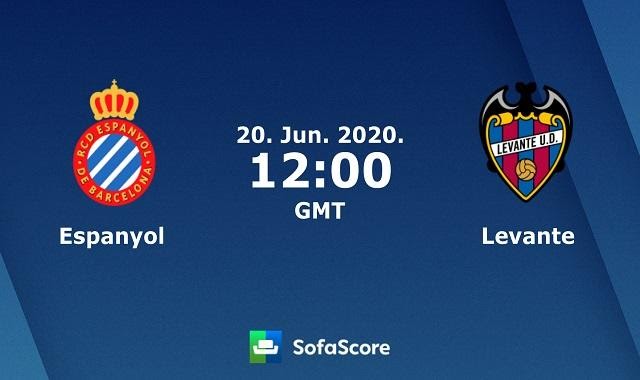 Soi kèo nhà cái Espanyol vs Levante, 20/6/2020 – VĐQG Tây Ban Nha