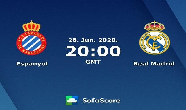 Soi kèo nhà cái Espanyol vs Real Madrid, 28/6/2020 – VĐQG Tây Ban Nha