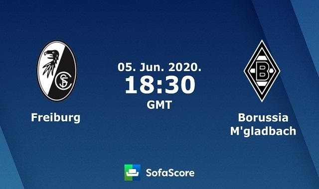 Soi keo nha cai Freiburg vs Monchengladbach, 06/6/2020 – VDQG Duc 