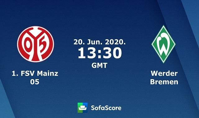 Soi keo nha cai Mainz 05 vs Werder Bremen, 20/6/2020 – VDQG Duc