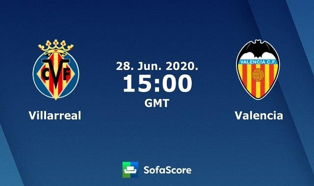 Soi keo nha cai Villarreal vs Valencia, 28/6/2020 – VDQG Tay Ban Nha