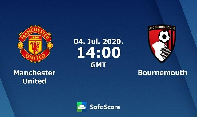 Soi keo nha cai Manchester United vs AFC Bournemouth, 4/7/2020 – Ngoai hang Anh