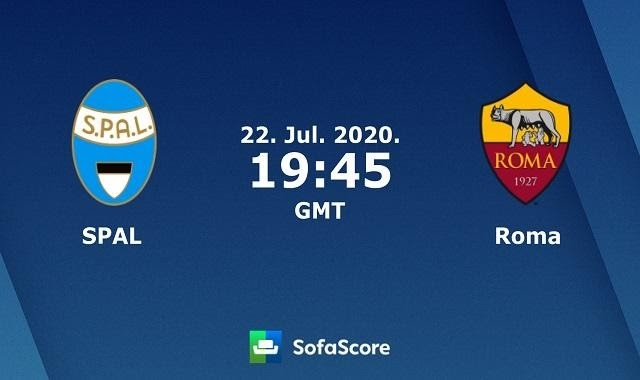 Soi keo nha cai SPAL vs AS Roma, 23/7/2020 – VDQG Y (Serie A) 