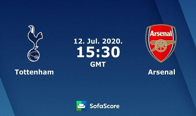 Soi keo nha cai Tottenham Hotspur vs Arsenal, 11/7/2020 – Ngoai hang Anh 
