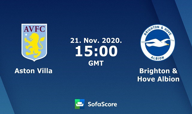 Soi keo nha cai Aston Villa vs Brighton & Hove Albion, 21/11/2020 – Ngoai hang Anh