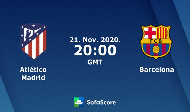 Soi keo nha cai Atl. Madrid vs Barcelona, 22/11/2020 – VDQG Tay Ban Nha