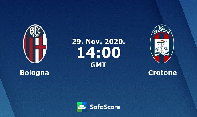 Soi keo nha cai Bologna vs Crotone, 29/11/2020 – VDQG Y (Serie A) 