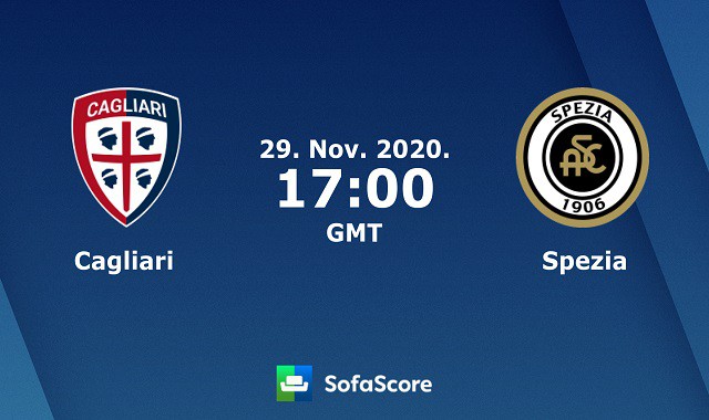 Soi keo nha cai Cagliari vs Spezia, 30/11/2020 – VDQG Y (Serie A) 