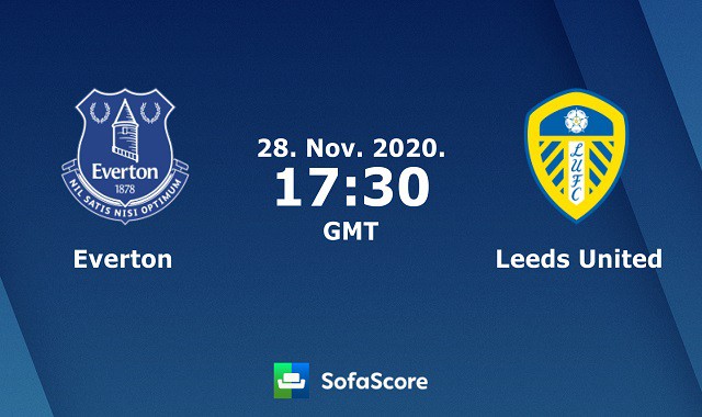 Soi keo nha cai Everton vs Leeds United, 28/11/2020 – Ngoai hang Anh