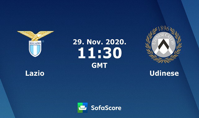 Soi kèo nhà cái Lazio vs Udinese, 29/11/2020 – VĐQG Ý (Serie A)
