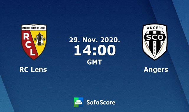 Soi keo nha cai Lens vs Angers SCO, 29/11/2020 – VDQG Phap [Ligue 1]