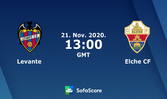 Soi kèo nhà cái Levante vs Elche, 22/11/2020 – VĐQG Tây Ban Nha