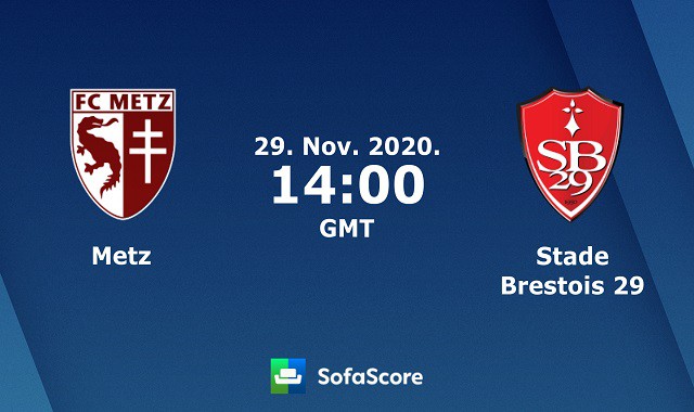 Soi kèo nhà cái Metz vs Brest, 29/11/2020 – VĐQG Pháp [Ligue 1]