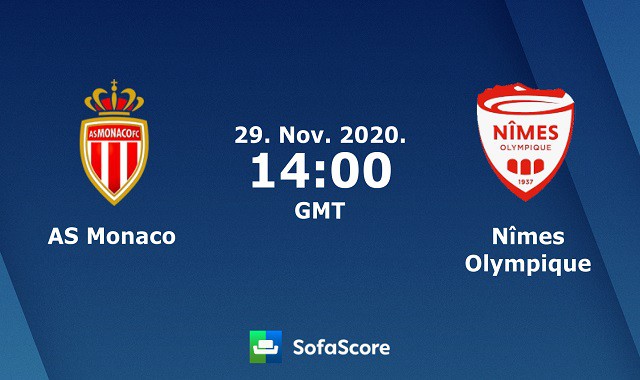 Soi kèo nhà cái Monaco vs Nîmes, 29/11/2020 – VĐQG Pháp [Ligue 1]