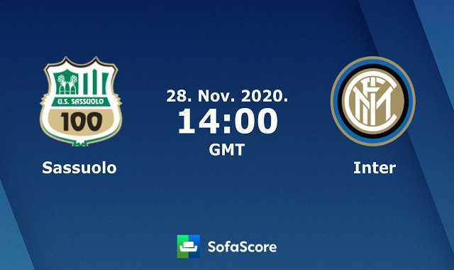 Soi keo nha cai Sassuolo vs Inter Milan, 28/11/2020 – VDQG Y (Serie A) 