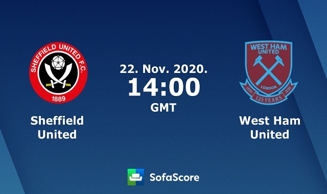 Soi keo nha cai Sheffield Utd vs West Ham United, 21/11/2020 – Ngoai hang Anh