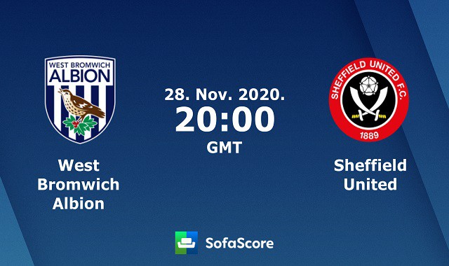 Soi kèo nhà cái West Bromwich Albion vs Sheffield United, 28/11/2020 – Ngoại hạng Anh