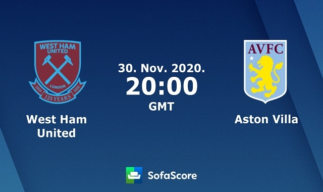 Soi keo nha cai West Ham United vs Aston Villa, 28/11/2020 – Ngoai hang Anh