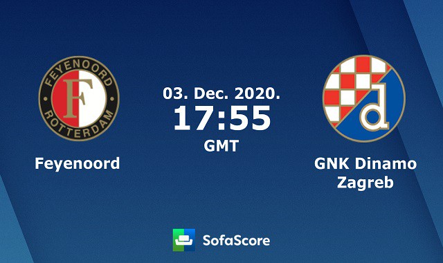 Soi kèo nhà cái Feyenoord vs Dinamo Zagreb, 04/12/2020 – Cúp C2 Châu Âu