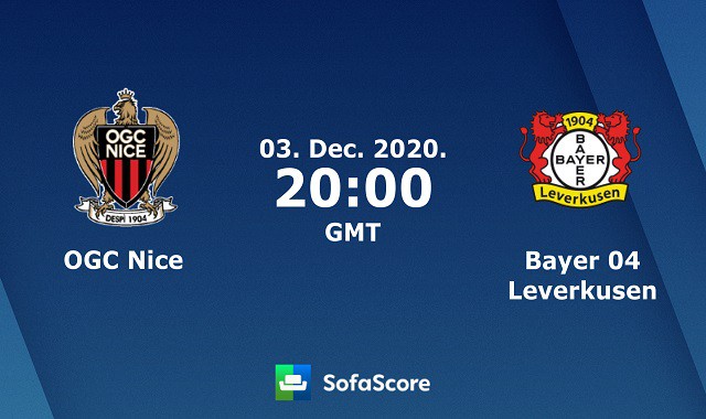 Soi keo nha cai Nice vs Bayer Leverkusen, 04/12/2020 – Cup C2 Chau  Au