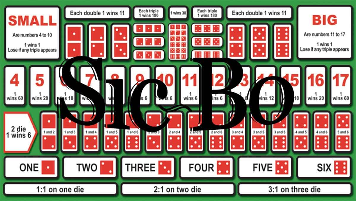 Sicbo - Trò chơi đa dạng về hình thức đặt cược và cơ hội chiến thắng cao